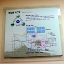 충청북도농업과학관 이미지