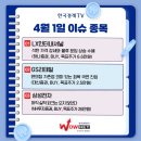 삼일약품교역(주) | 04월 01일 수요일