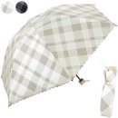 더블유피시(WPC) 이미지