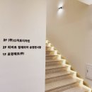 현대리바트집테리어순천전시장
