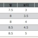 올마이티 이미지