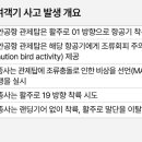 메이데이 이미지