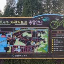 아라 커뮤니티 이미지