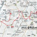 승학(엄궁)약수터 이미지