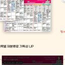 대방고시