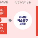 양영학원 이미지