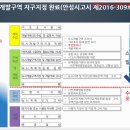 허브모델 이미지