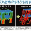 틀리기 쉬운 목재지식 4 --- 목조주택은 지진에 약하다고? 이미지