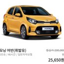 애월이우다 | 제주도 서쪽 여행 한담 해안 장한철 산책로 1박 2일 제주 렌트 경차 비용 저렴하게 이용