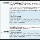 신명보링 네이버블로그