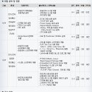 (주)엘아이지시스템