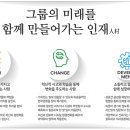 (주) 현대백화점