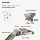 풍경채 티스토리