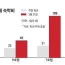 호텔1(호텔원) 이미지