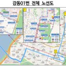 신명운수(주) 이미지