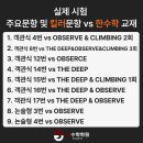 한수학고등학원