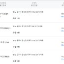 탄천면 행정복지센터 이미지