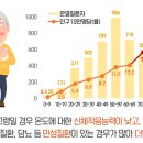 신일농장 이미지