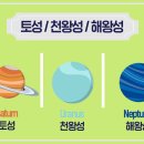 이오농경