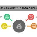 구룡분식