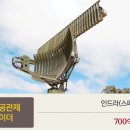 한국디펜스 세계일보