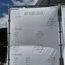 9월 울산 축제 2025 울주세계산악영화제 기본정보