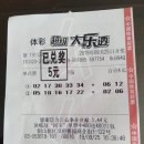 열매로또복권 이미지