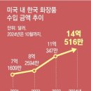 뷰티미