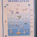 스타키보청기 청주육거리센터 | 보청기수리 후기: 귀속형 헐거움으로 다시 맞춤 제작한 청주 스타키보청기 이야기