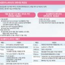 토브이노베이션 이미지