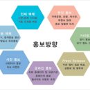 제이비광고기획