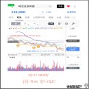 (주)에코프로비엠 이미지