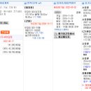 푸른이앤에스 네이버블로그
