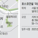 신길유통