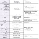 성북-돈암-2050 이미지