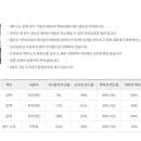 세기상사 이미지