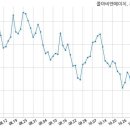 한국비앤에이치 주식회사 이미지