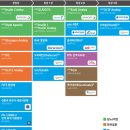 모두약품 이미지