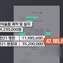 승리의 나팔(8점) 대구MBC