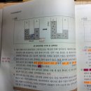 생리학 삼투압 관련 질문입니다. 이미지