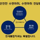 연세SK치과의원 네이버블로그