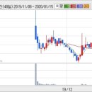 자이에스앤디(주) 이미지