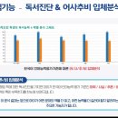 리드인독서학원 이미지