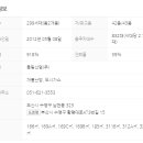 New역세권공인중개사사무소 이미지