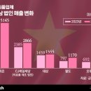 제일종합정비공장 이미지