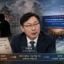 돼지청문회