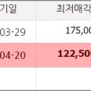 복현로 37 이미지