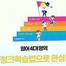 영어알파벳 심화 | 아이 영어가 안 풀려서 스트레스 받는 부모님들 모여라