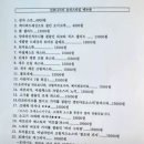 안또니아의손파스타집 이미지