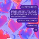 (주)삼주 | 작심삼주는 넘겼다